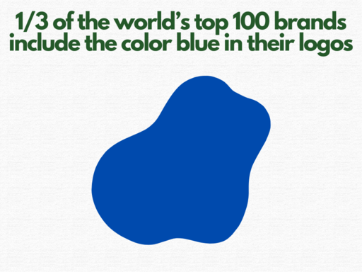 color blue in logos